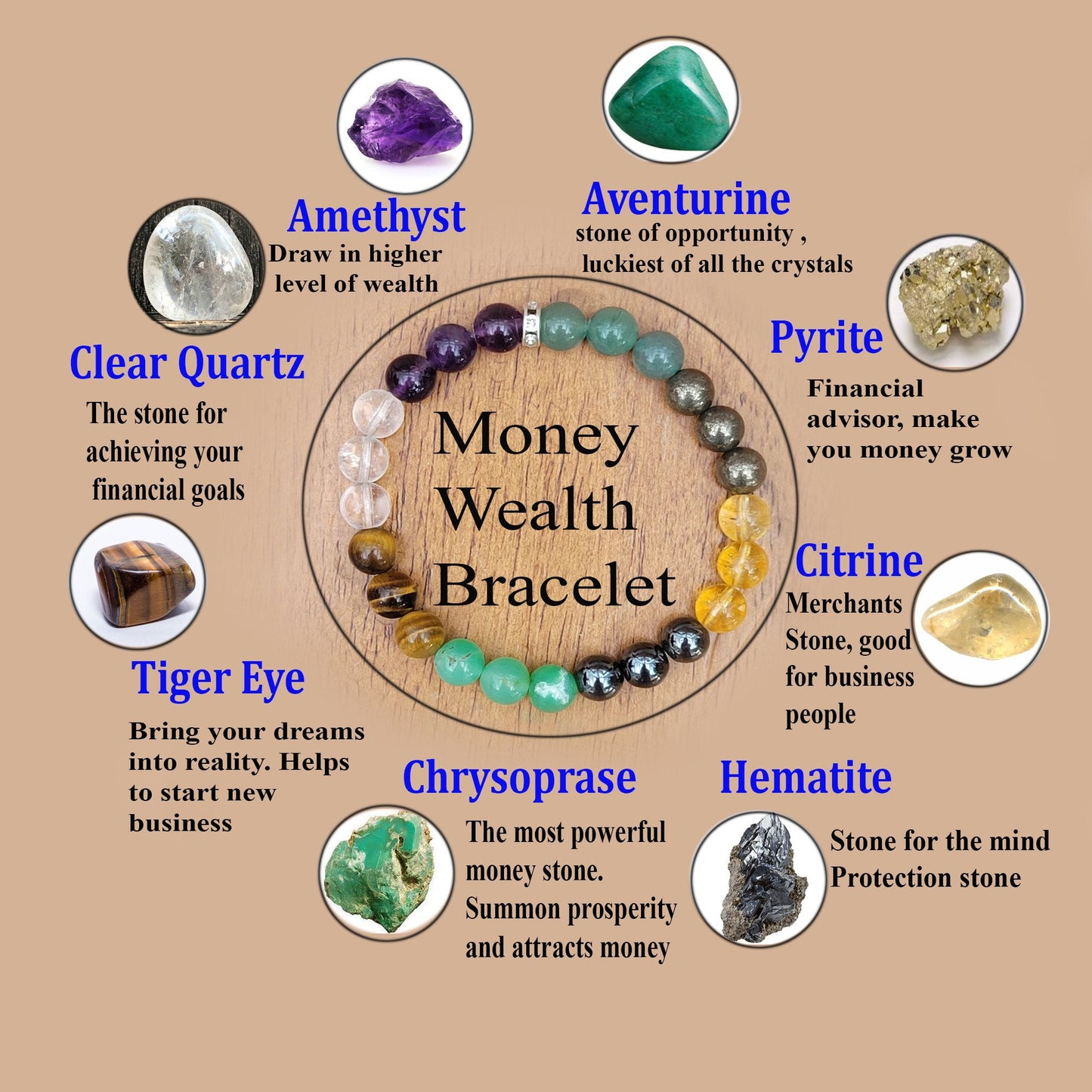 Powerful Money Attract Bracelet
