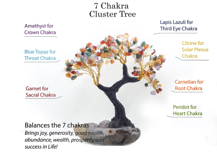 🌳Natural 7 Chakra Gem Stone Tree 350 Gsm